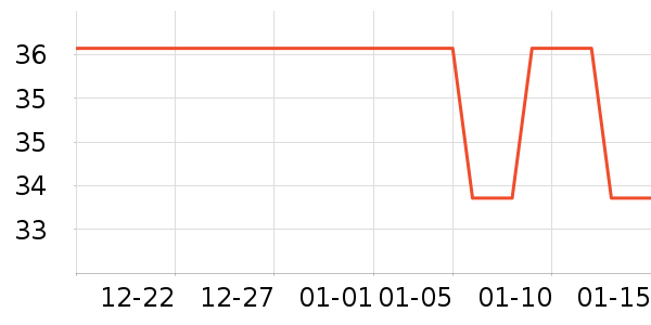 ����������������ʷ�۸�