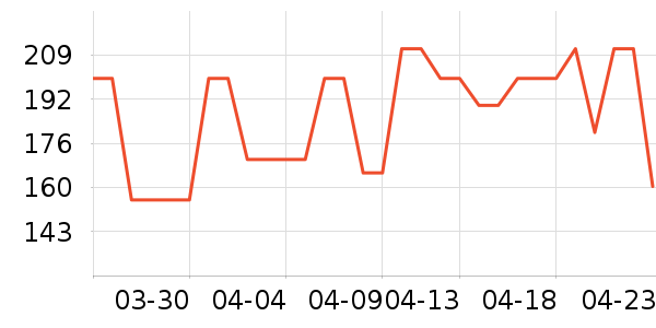 ����������Ƶ����豸��ʷ�۸�