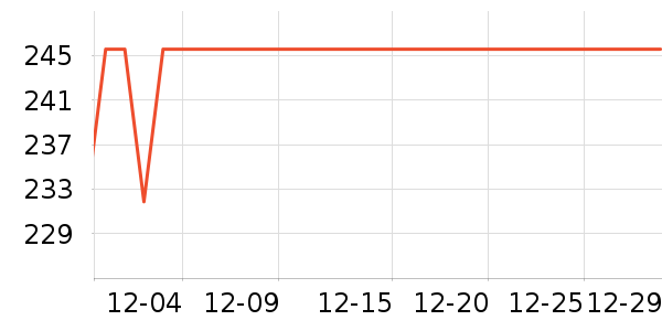 ��ԣ̩���򻨲���ʷ�۸�