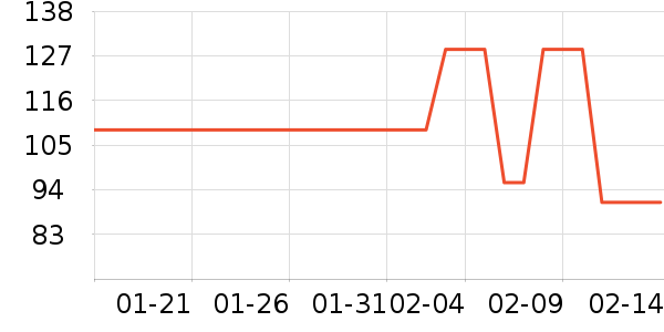 ���¿�������ʷ�۸�