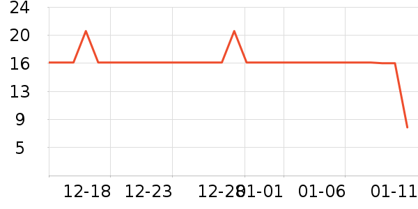 �Ͻֿڼ��/������ʷ�۸�