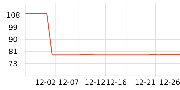 �ز��˶�Ь��ʷ�۸�