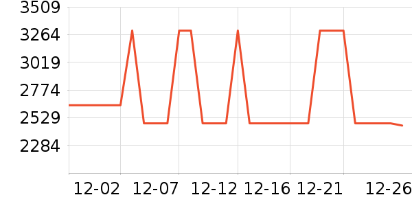 ��˾�����޷���ʷ�۸�