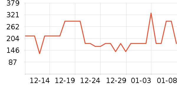 һĬ��Ʒ���� ��ʷ�۸�