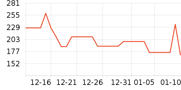 ���ү��̥��ȫ��ʷ�۸�