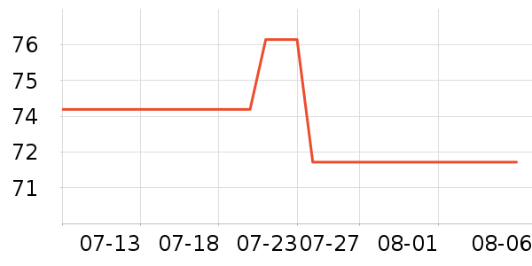 ��ľ/ƴ����ʷ�۸�