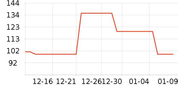 ��ӡ��Ʒ������ʷ�۸�