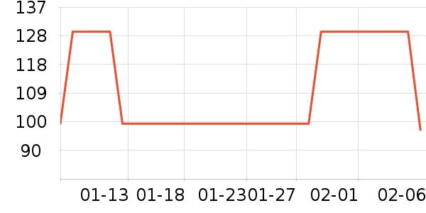 �ζร�綯��װ����ʷ�۸�