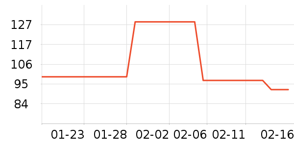 �ζร�綯��װ����ʷ�۸�