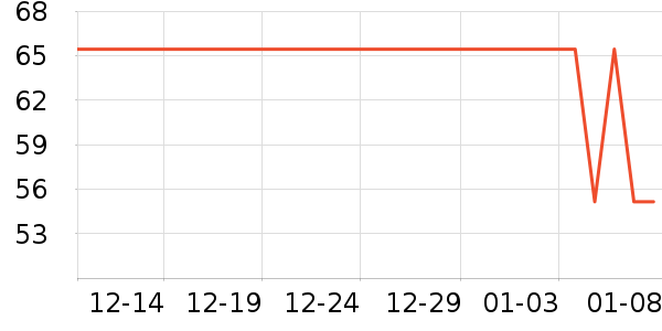 ������˹�����/��Ʒ��ʷ�۸�