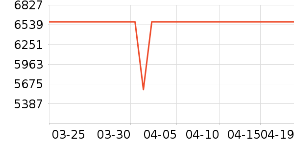 ��ʤ��Ħ��/��Ħ����ʷ�۸�