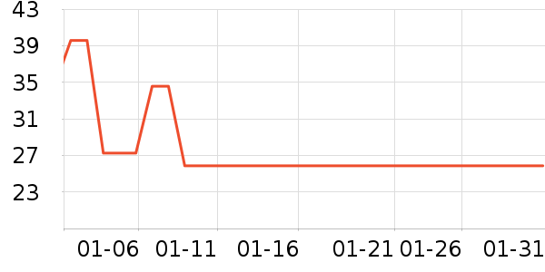 ��ӡ��Ʒë��/ԡ��/ԡ����ʷ�۸�