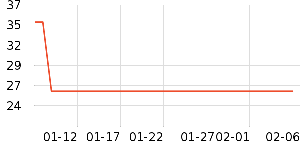 ��ӡ��Ʒë��/ԡ��/ԡ����ʷ�۸�