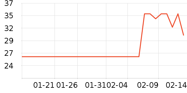 ��ӡ��Ʒë��/ԡ��/ԡ����ʷ�۸�