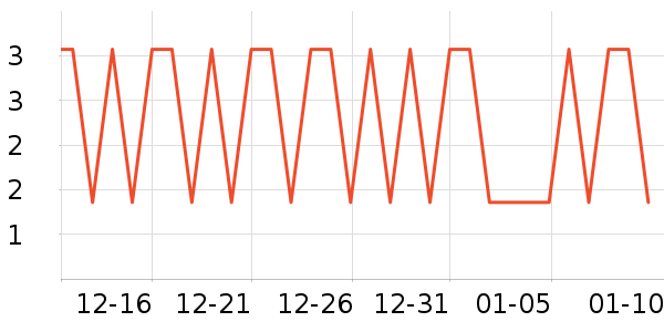 ���ʵ繤��ҵƷ��ʷ�۸�