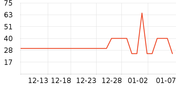 �ʼ���˱��±���ʷ�۸�