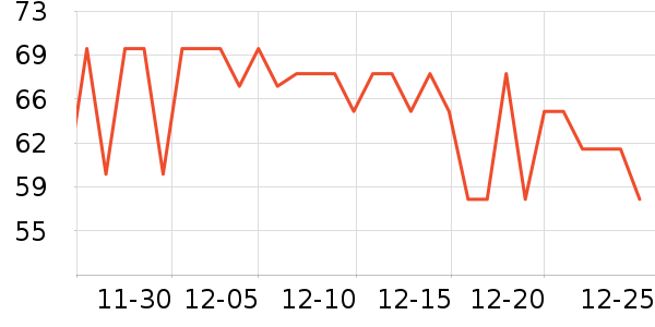 ����ϳ���������ʷ�۸�