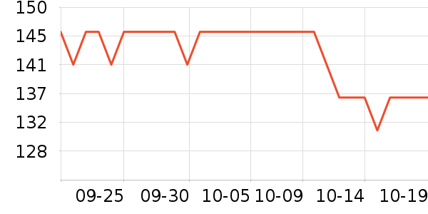 ������๤����ʷ�۸�