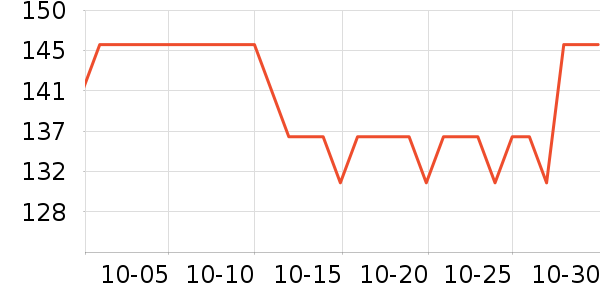 ������๤����ʷ�۸�