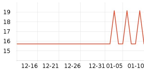 ����Ʒ��������ʷ�۸�