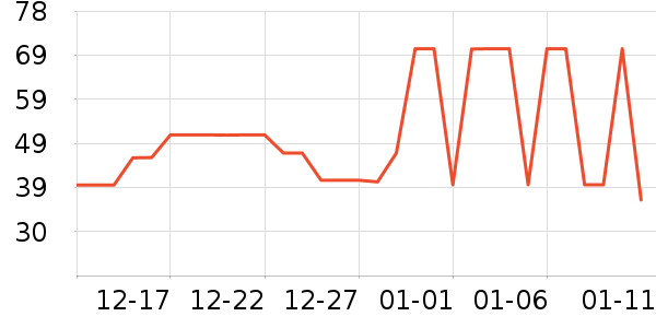 ����Ժ����ʷ�۸�