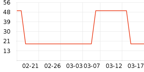 ��ʪ����ʷ�۸�