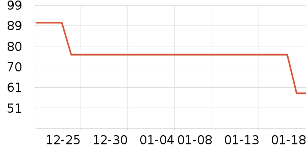 �������������ͯ����/������ʷ�۸�