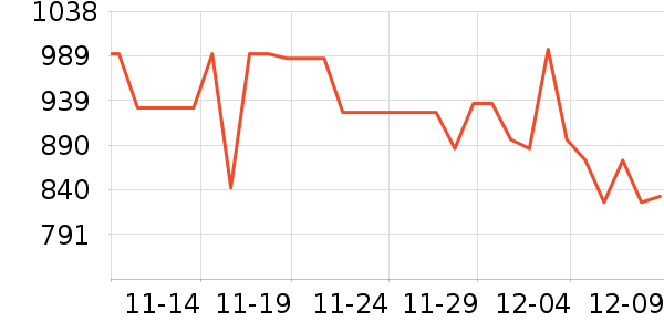 ������ԡ������ʷ�۸�