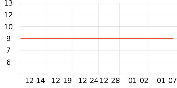 ����ɽ����ˮ��ʷ�۸�