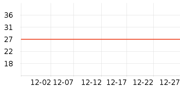 С��ܱ���������ʷ�۸�