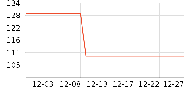 ��̤�˶������ʷ�۸�