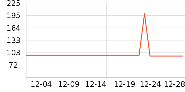 �¿�˹ȡů����ʷ�۸�