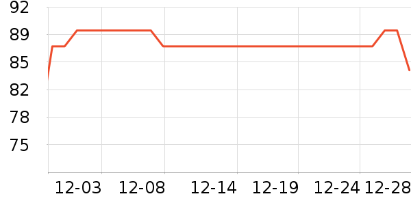 ��������������ʷ�۸�