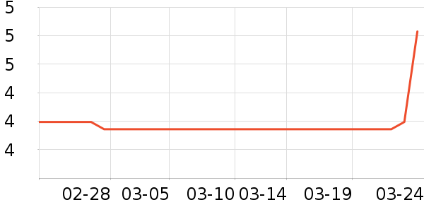 ����Ʒ��ѧ���ľ���ʷ�۸�