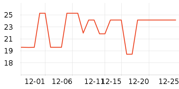 ����ùܼҽ�/����ʷ�۸�