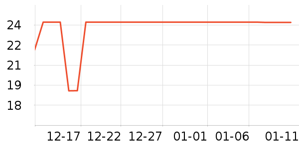 ����ùܼҽ�/����ʷ�۸�