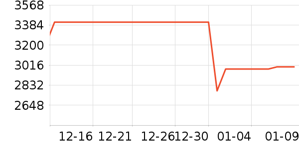 լС����ˮ����ʷ�۸�