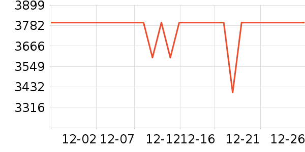 ������������/��ͯ������ʷ�۸�