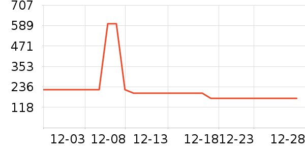 361���˶�Ь��ʷ�۸�