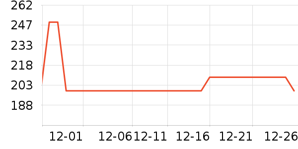 ɼɼ��װ/����/������ʷ�۸�