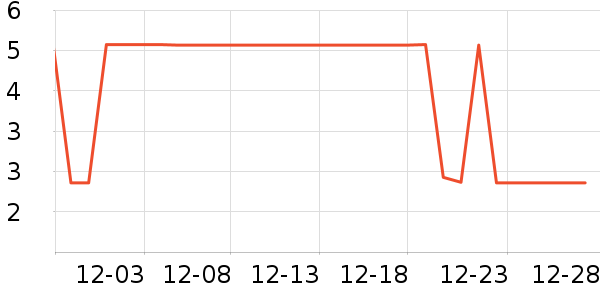 ����Ʒ�Ƴ���������ʷ�۸�