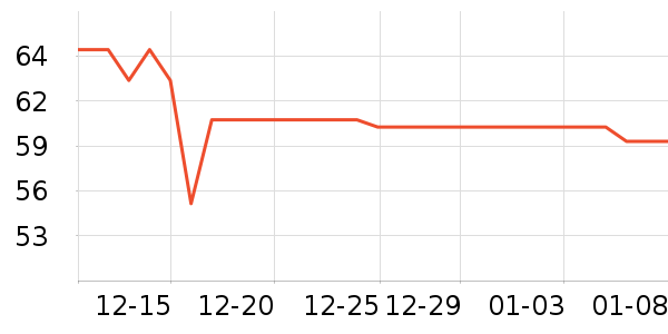 bebebus��ʪ��ʷ�۸�