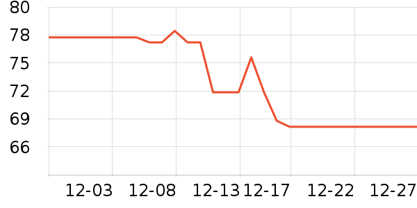 bebebus��ʪ��ʷ�۸�