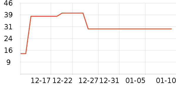 ��������Ʒ��ʷ�۸�