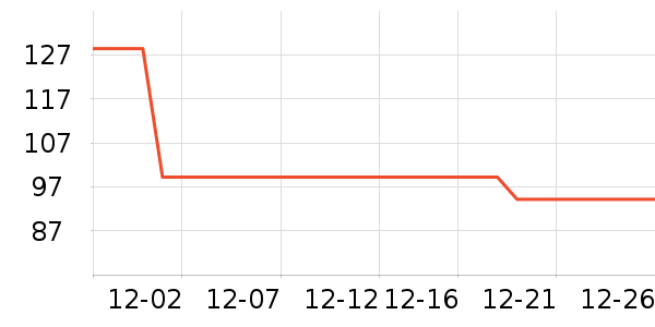 bebebus��ʪ��ʷ�۸�