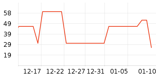 ����������ʿ�ڿ���ʷ�۸�