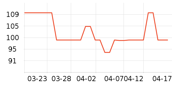 �������ȷ�����ʷ�۸�