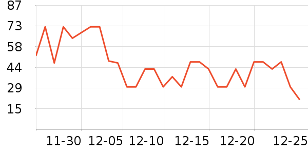 ˼�������ʷ�۸�