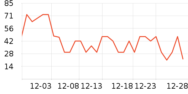 ˼�������ʷ�۸�