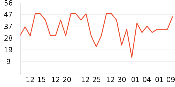 ˼�������ʷ�۸�